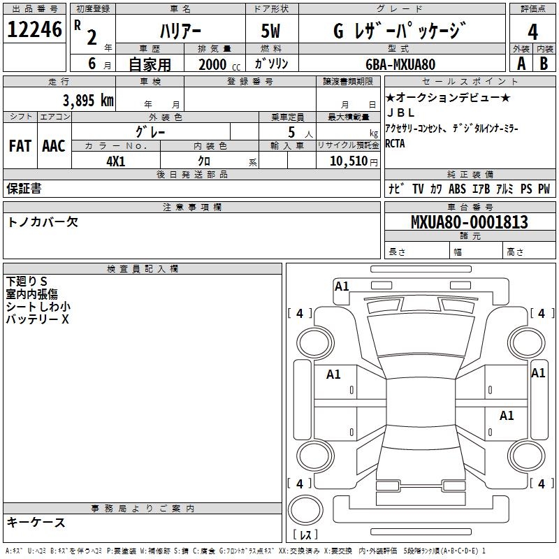 TOYOTA HARRIER