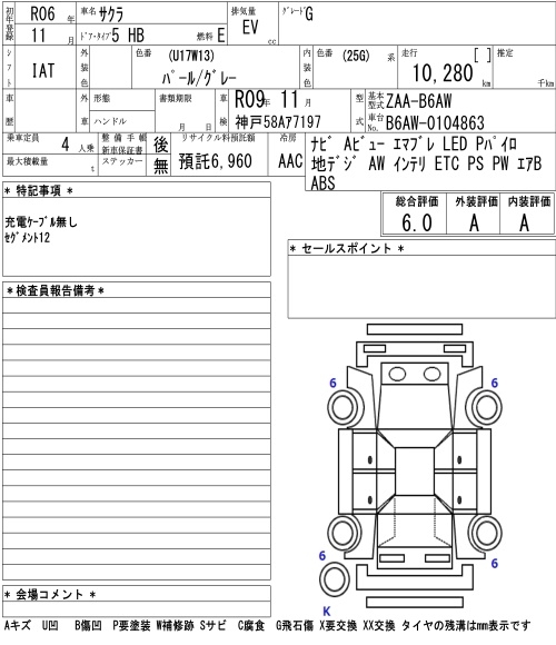 NISSAN SAKURA