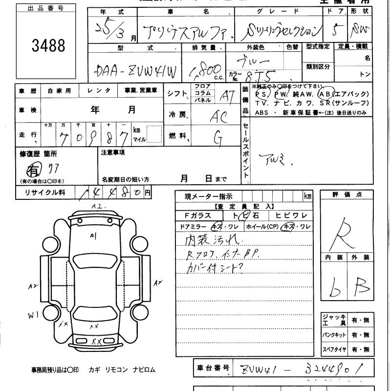 TOYOTA PRIUS ALPHA