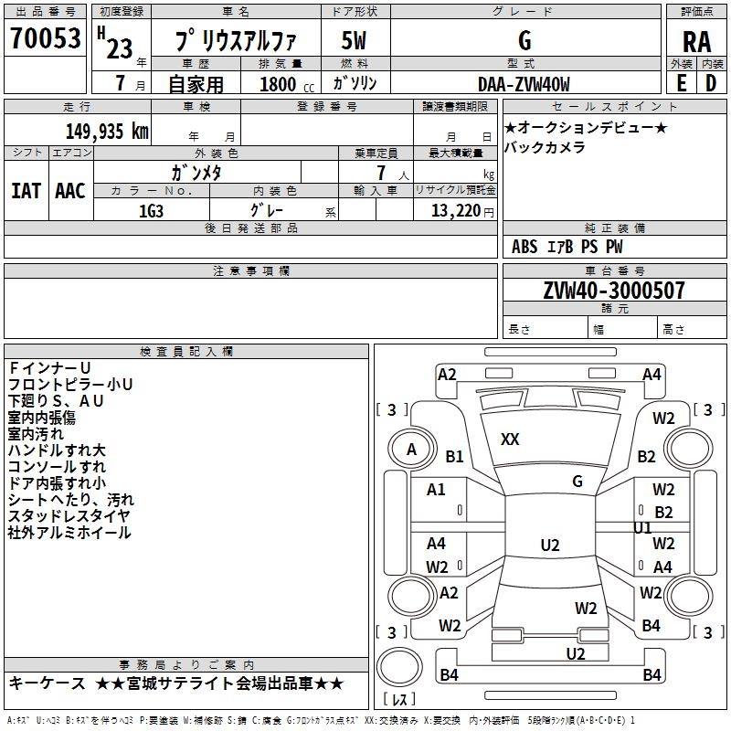 TOYOTA PRIUS ALPHA
