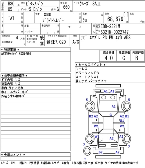 TOYOTA PIXIS VAN