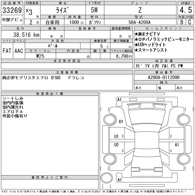 TOYOTA RAIZE