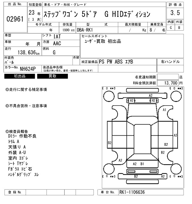 HONDA STEPWGN