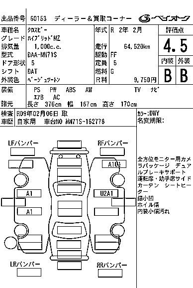 SUZUKI XBEE