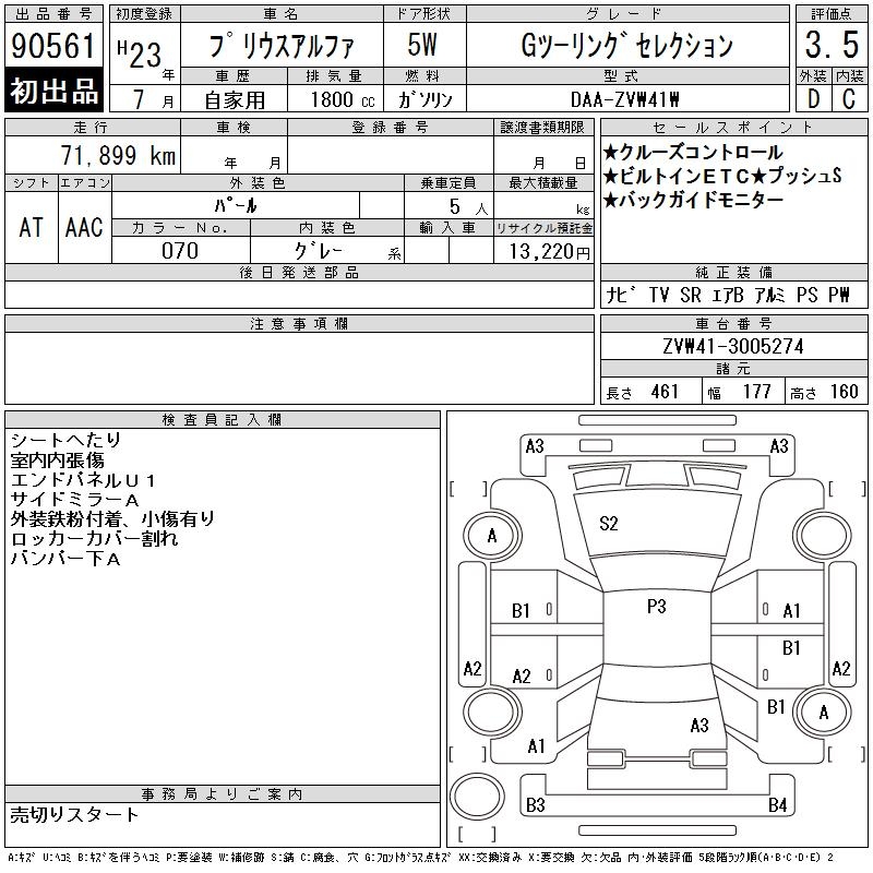 TOYOTA PRIUS ALPHA