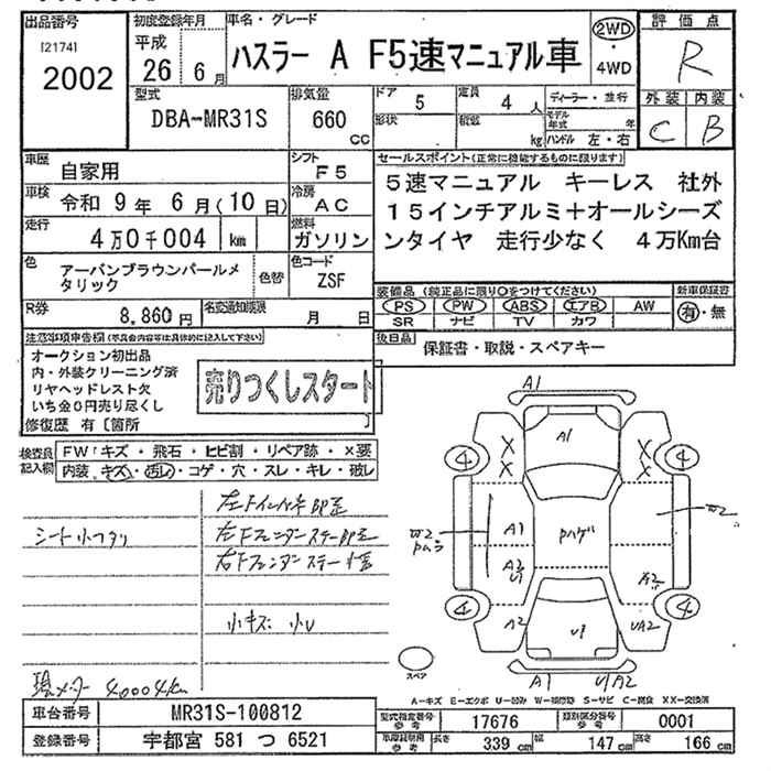 SUZUKI HUSTLER