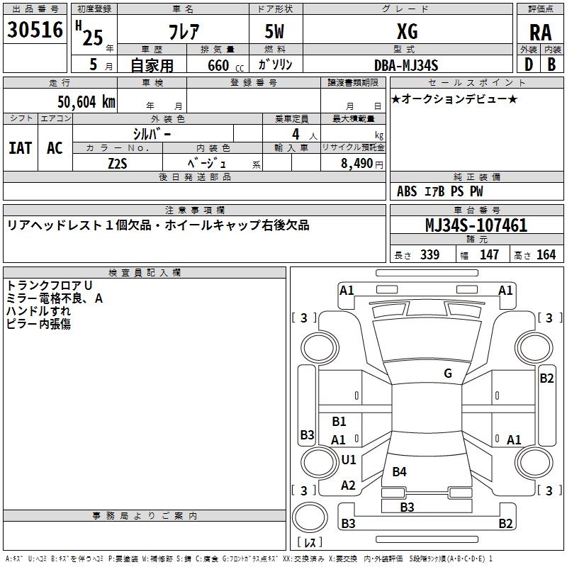 MAZDA FLAIR