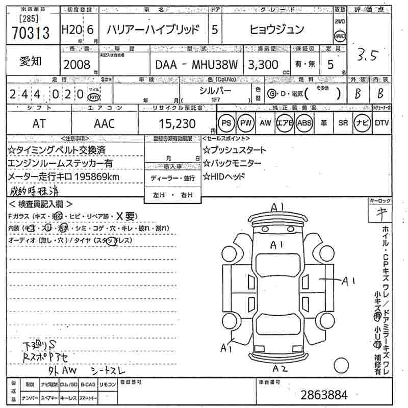 TOYOTA HARRIER