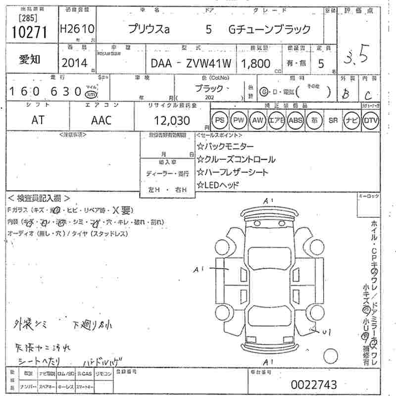TOYOTA PRIUS ALPHA