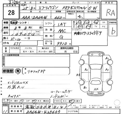 SUZUKI EVERY