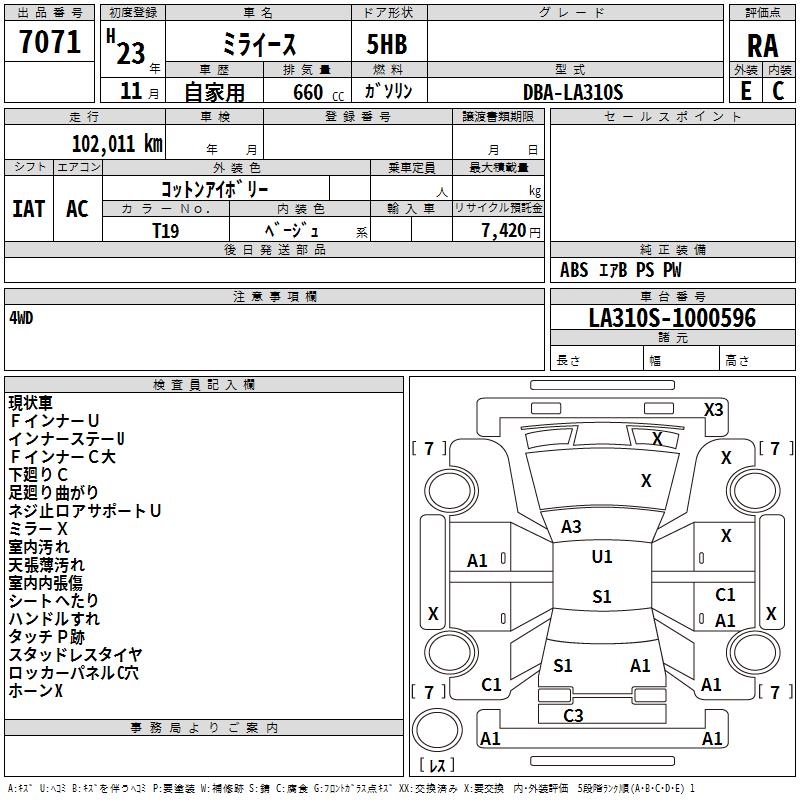 DAIHATSU MIRA E:S