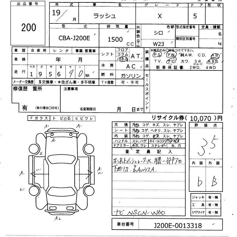 TOYOTA RUSH