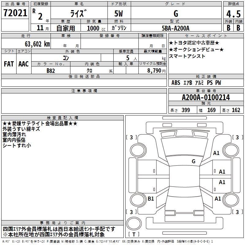 TOYOTA RAIZE