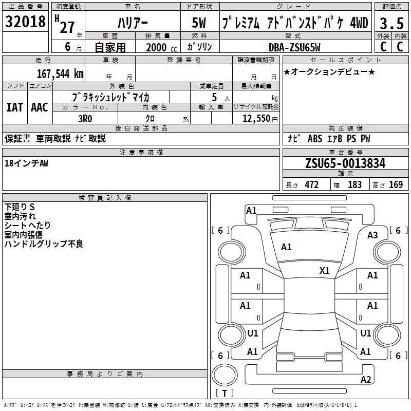 TOYOTA HARRIER