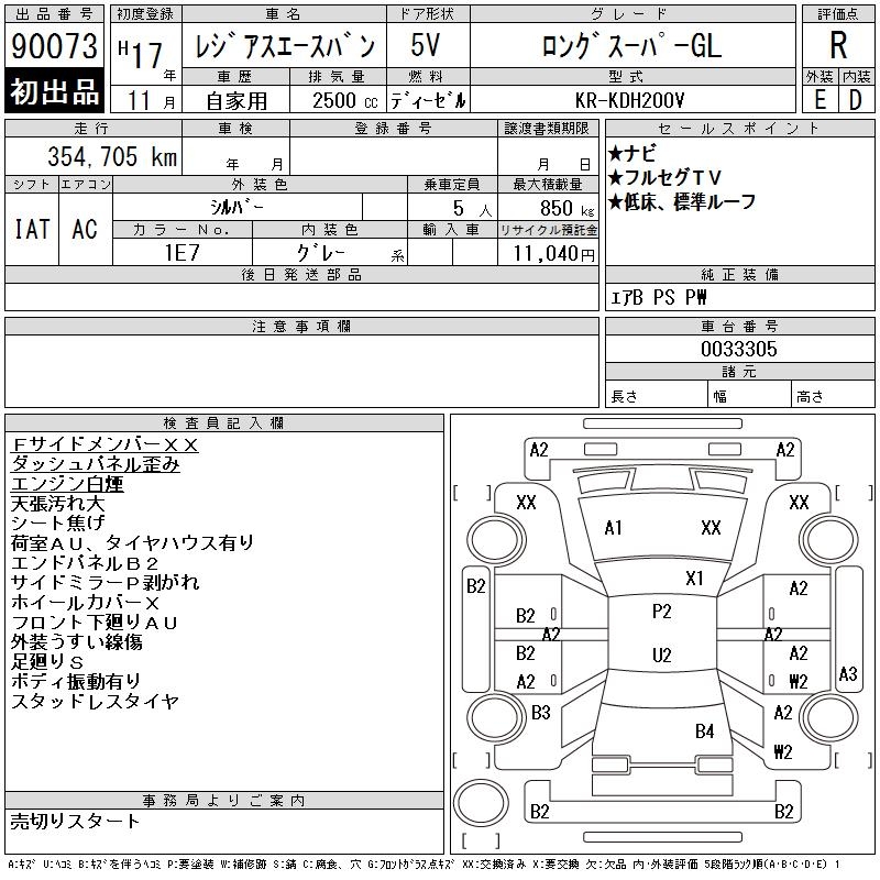TOYOTA REGIUS ACE