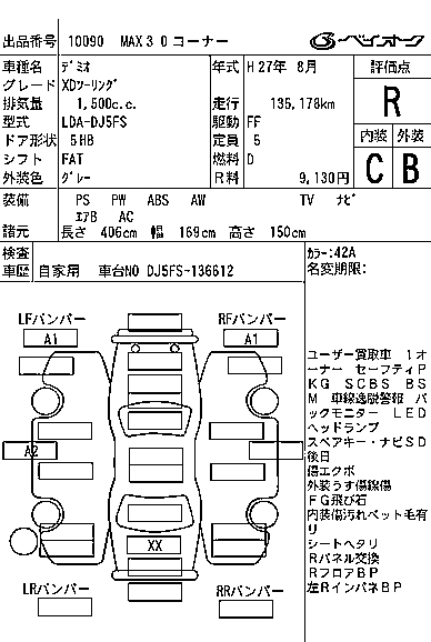 MAZDA DEMIO