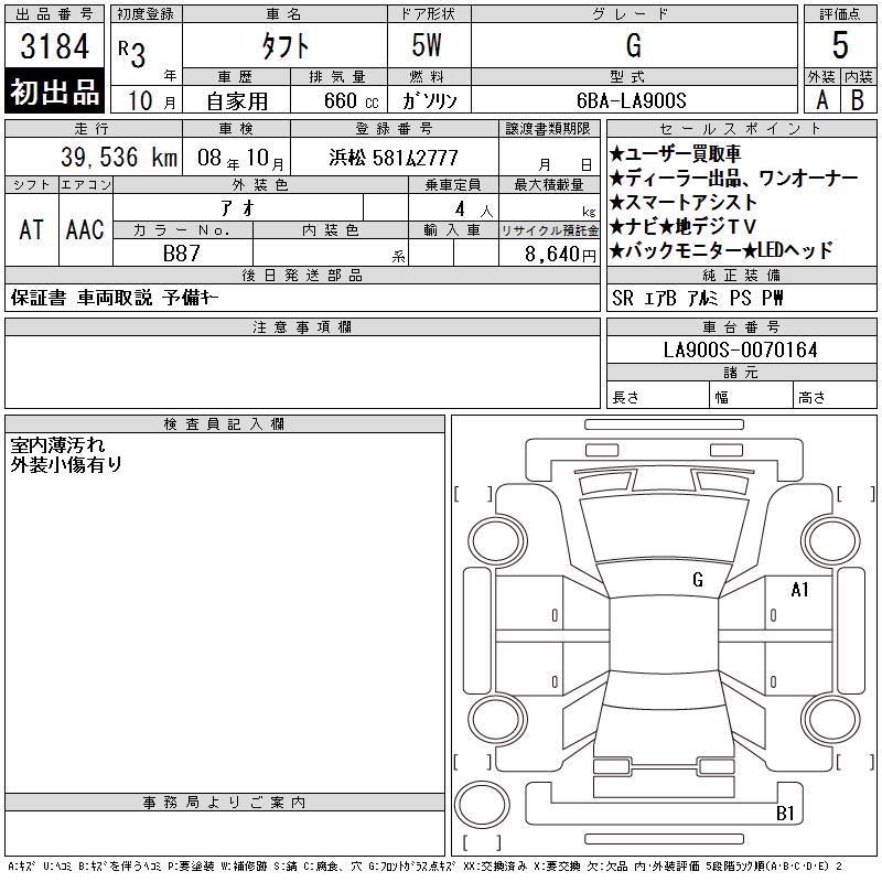 DAIHATSU TAFT