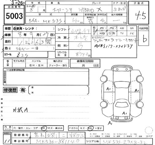 SUZUKI SPACIA
