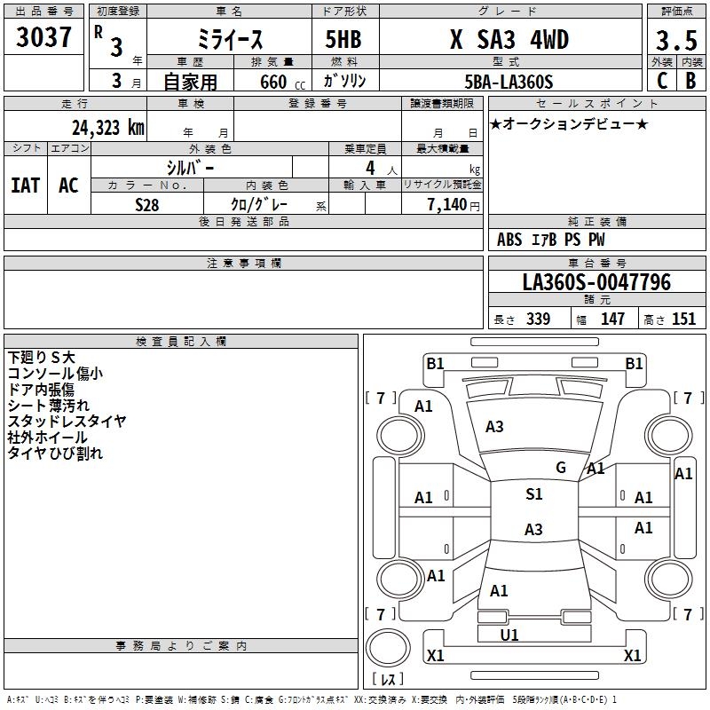 DAIHATSU MIRA E:S