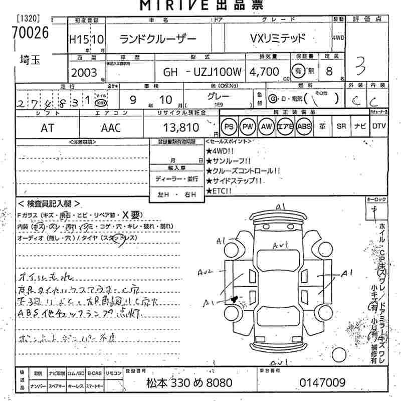 TOYOTA LAND CRUISER