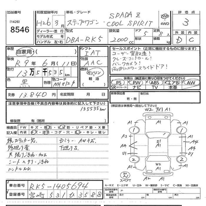 HONDA STEPWGN