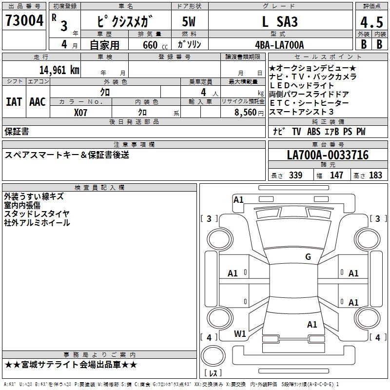 TOYOTA PIXIS MEGA