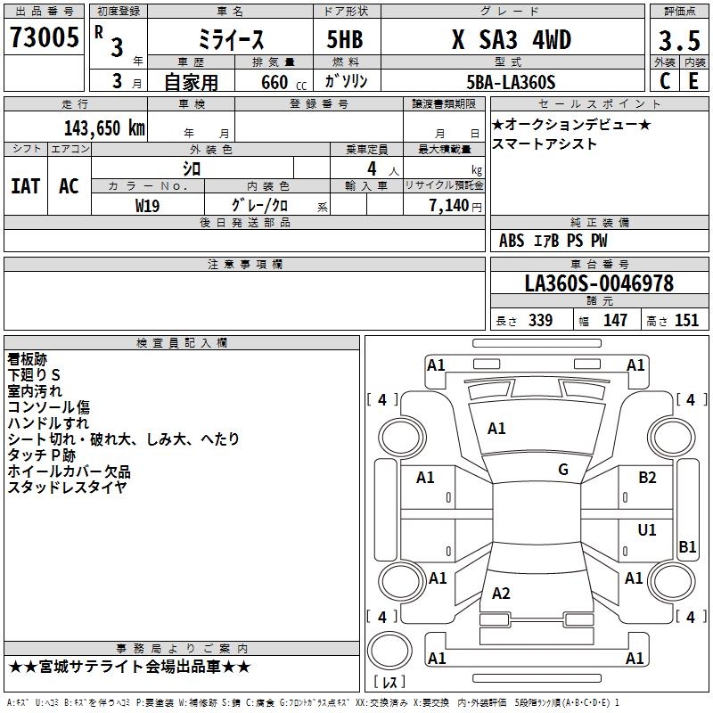 DAIHATSU MIRA E:S