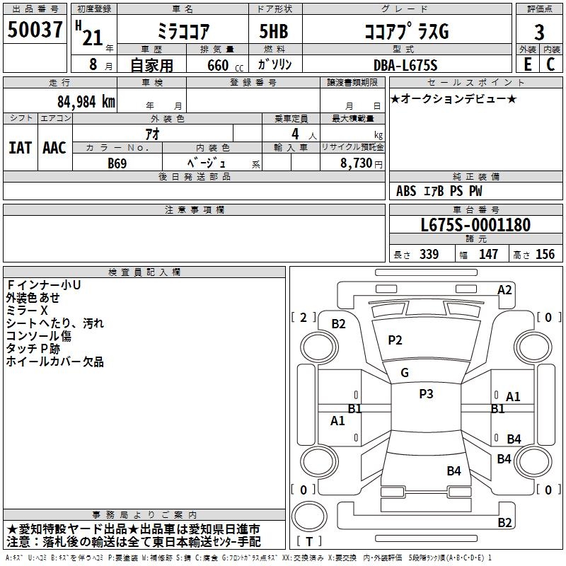DAIHATSU MIRA COCOA
