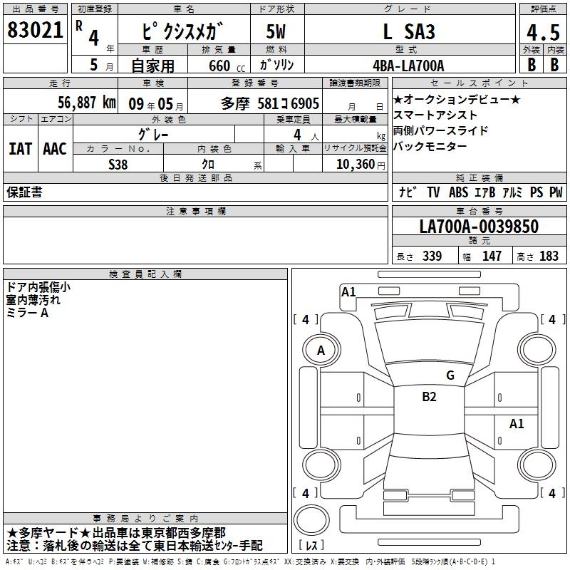 TOYOTA PIXIS MEGA