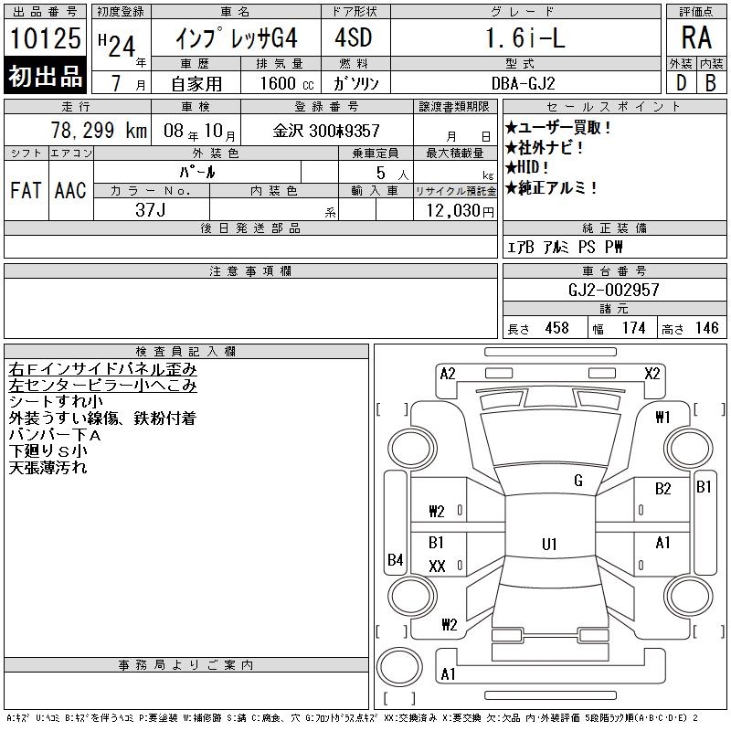 SUBARU IMPREZA