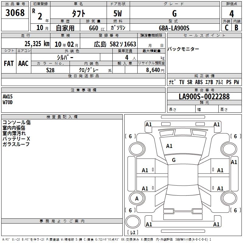 DAIHATSU TAFT