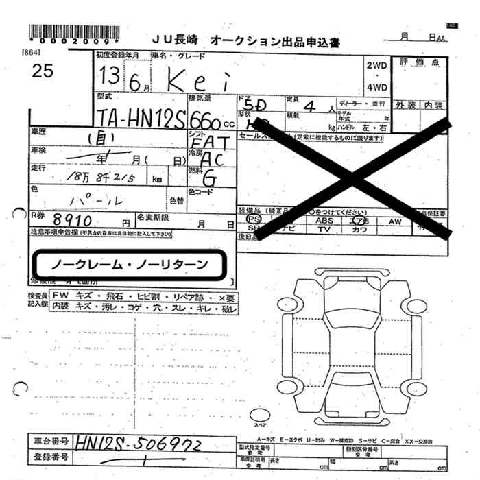 SUZUKI KEI