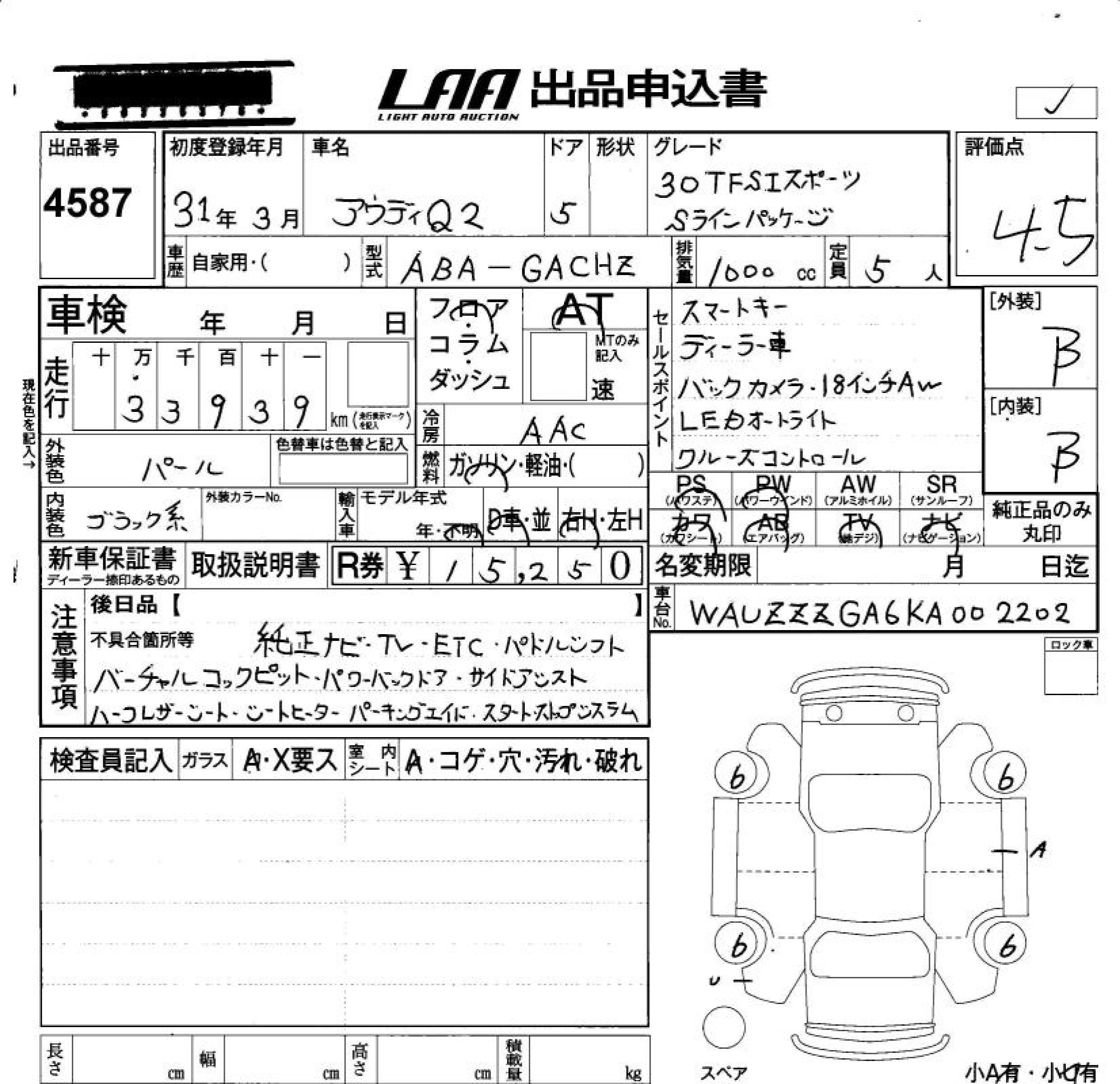 AUDI Q2