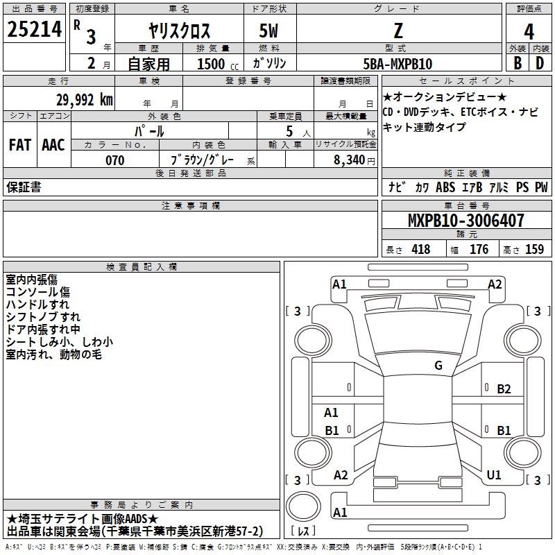 TOYOTA YARIS CROSS