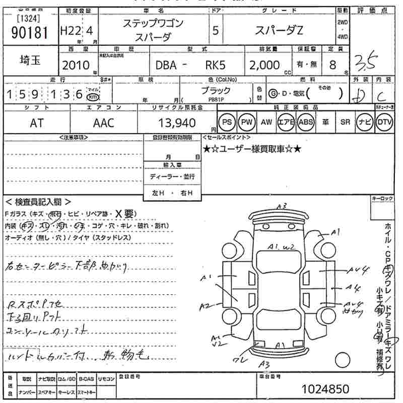 HONDA STEPWGN