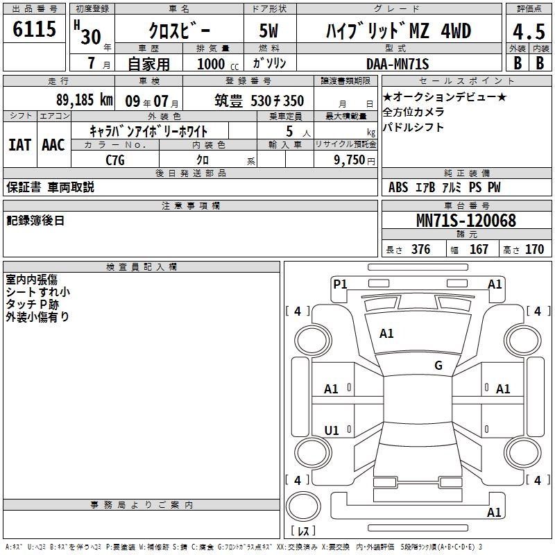 SUZUKI XBEE