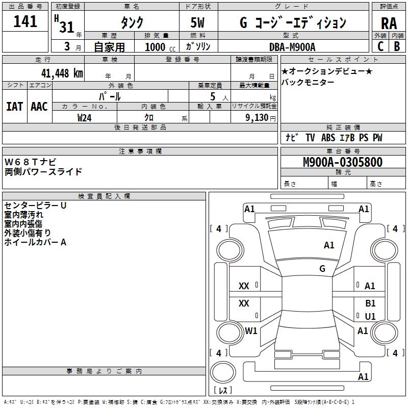TOYOTA TANK