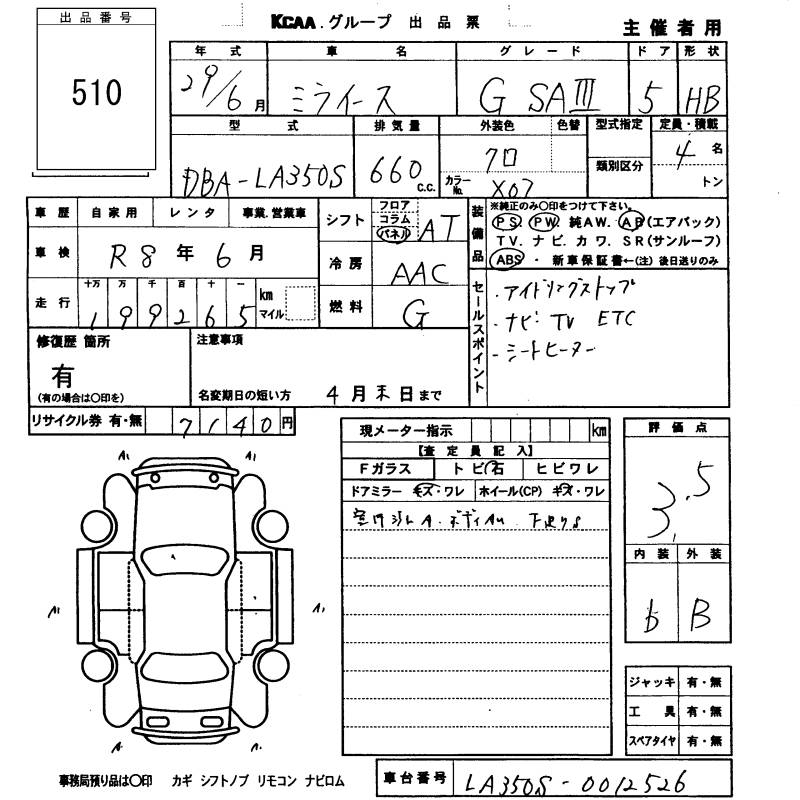 DAIHATSU MIRA E:S