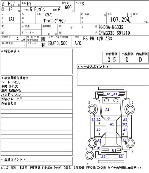 NISSAN MOCO
