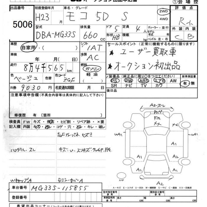NISSAN MOCO
