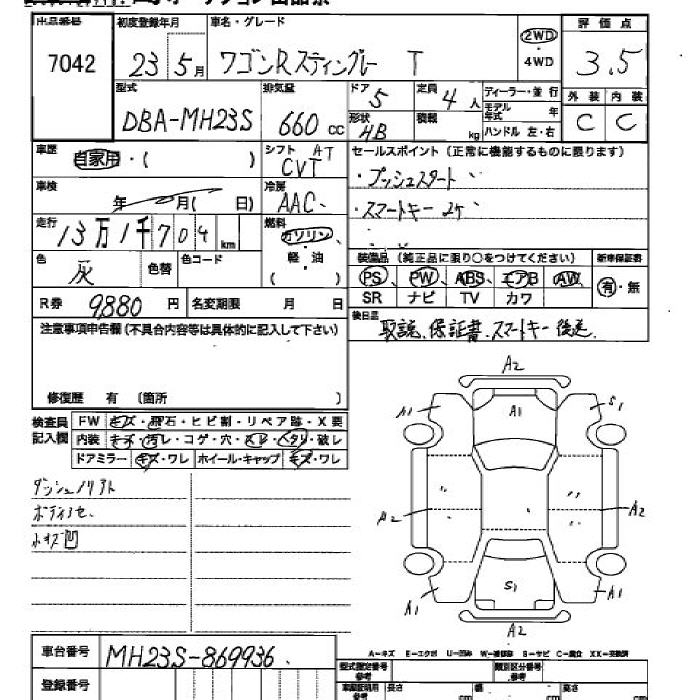 SUZUKI WAGON R