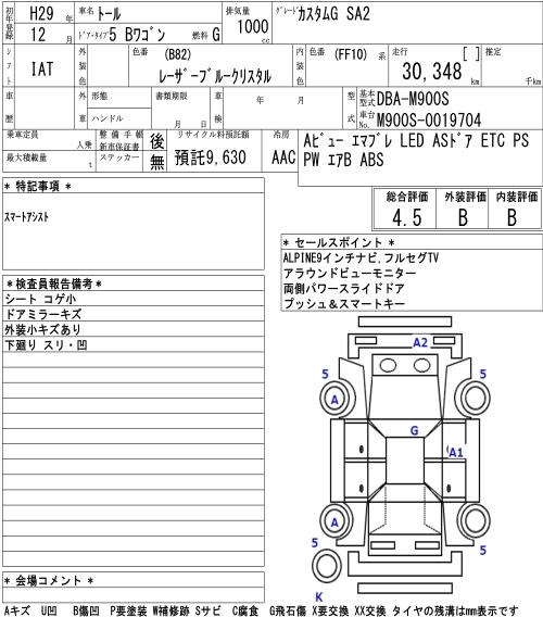 DAIHATSU THOR
