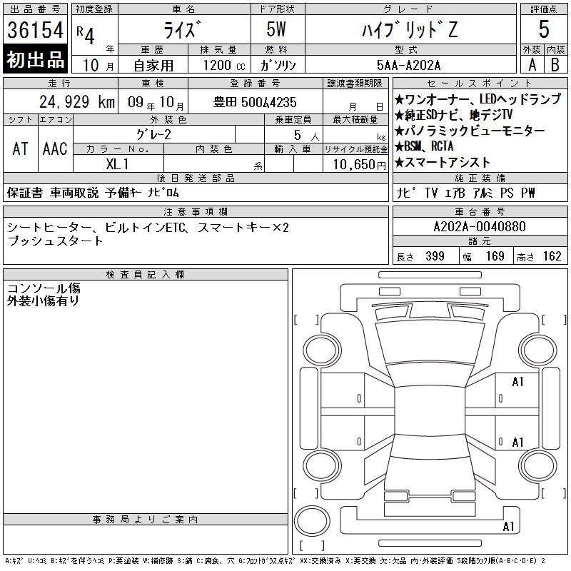 TOYOTA RAIZE