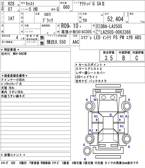 DAIHATSU CAST