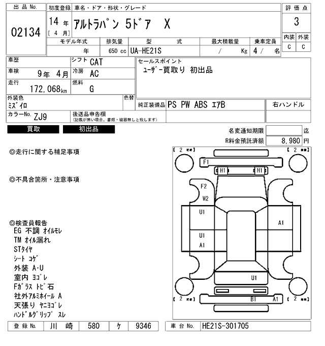 SUZUKI ALTO LAPIN