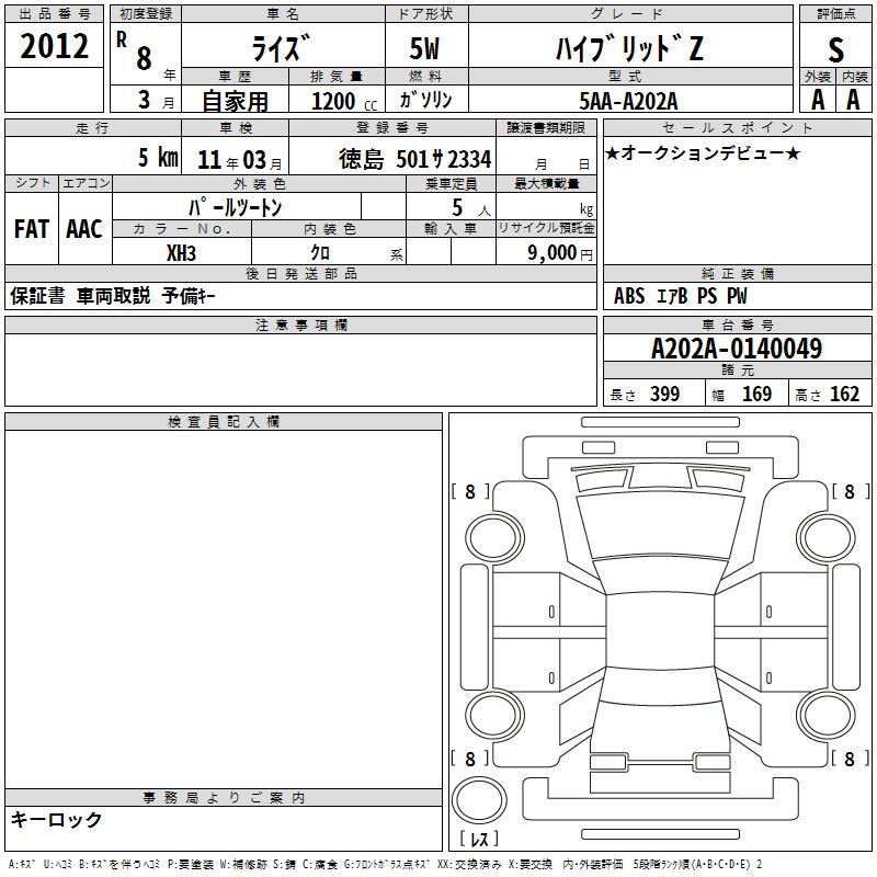 TOYOTA RAIZE