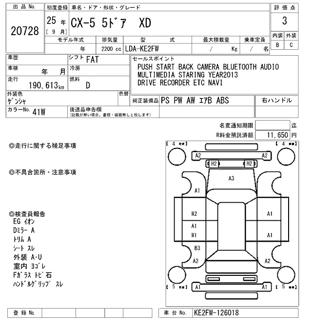 MAZDA CX-5