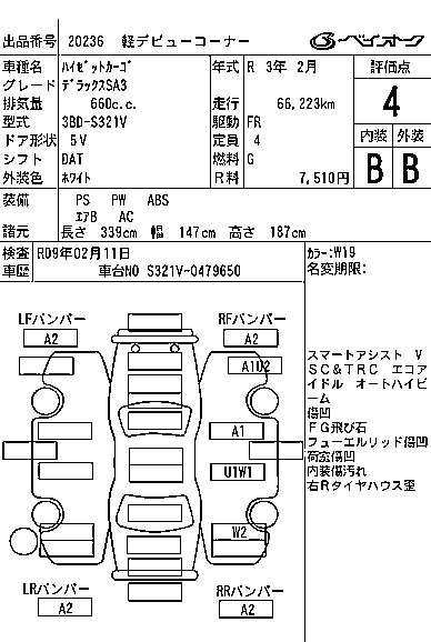 DAIHATSU HIJET