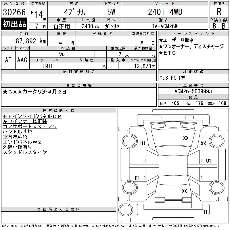 TOYOTA IPSUM