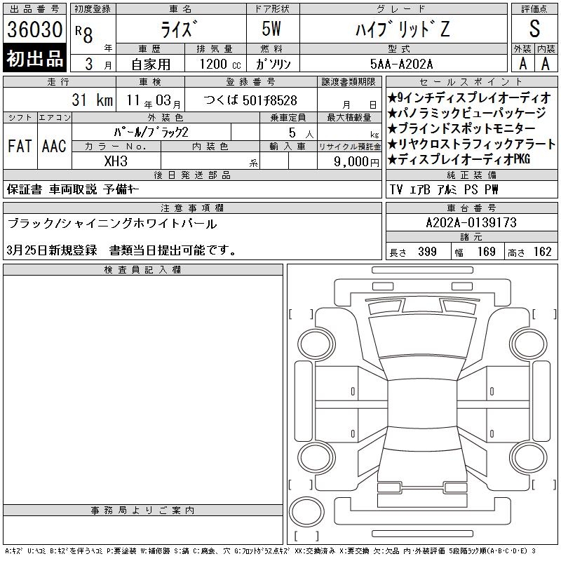 TOYOTA RAIZE